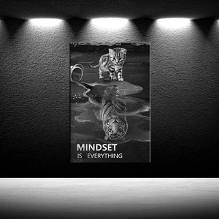 Mindset is Everything Motivational โปสเตอร์ผ้าใบ พิมพ์ลายคําคมแรงบันดาลใจ สําหรับตกแต่งผนังห้องนอน ห้องนั่งเล่น