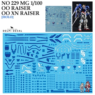 ดีคอลน้ำ [DELPI] 229 MG OO RAISER [HOLO] 1/100 WATER DECAL