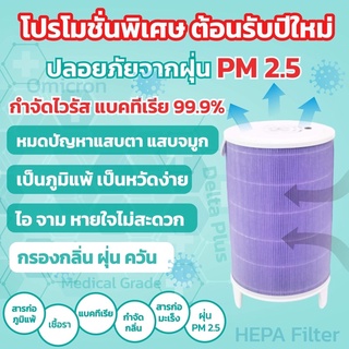 เครื่องฟอกอากาศ diy กรองpm2.5 เชื้อโควิด-19 โอมิครอน  ฆ่าไวรัสและแบคทีเรีย สารก่อภูมิแพ้