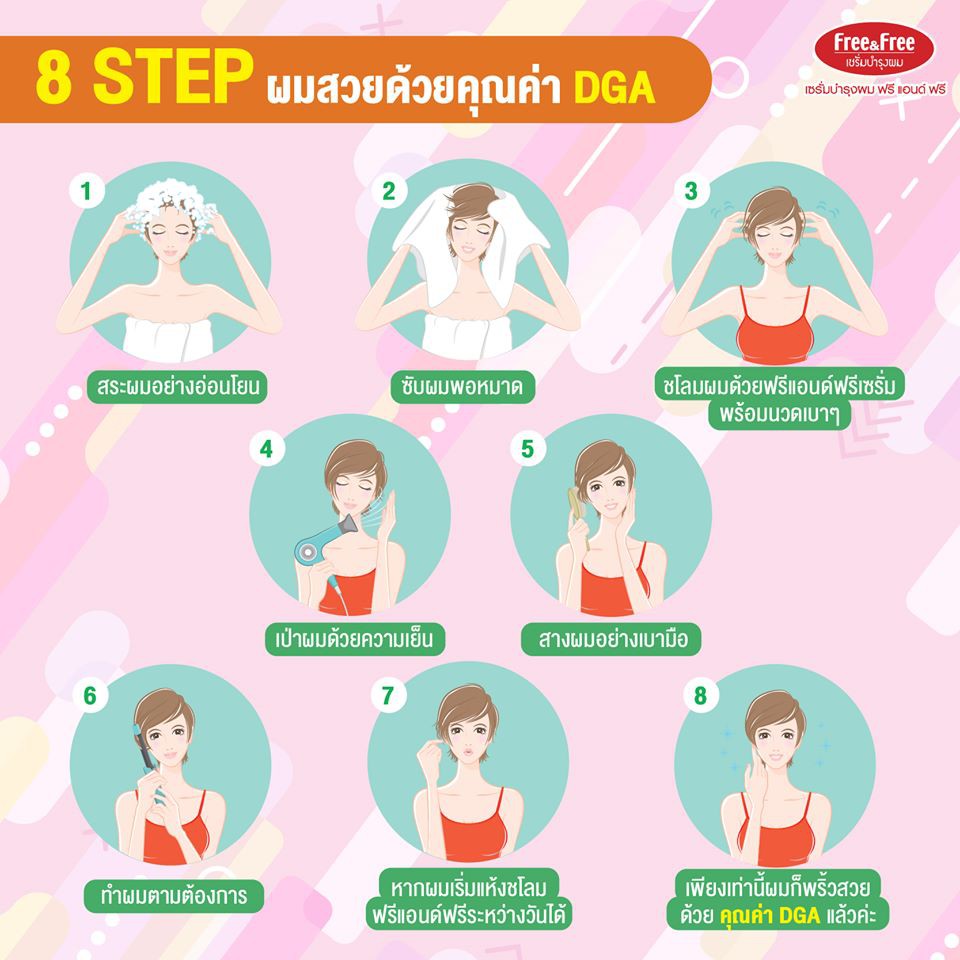 FREE&FREE เซรั่มบำรุงผม ฟรีแอนด์ฟรี ชนิดเจล ผมเสีย จาก ยืด ดัด ไดร์ หรือ ผมทำสีผม - รูปที่ 5