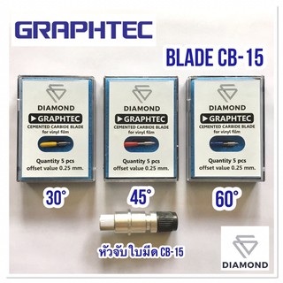 ใบมีดและหัวจับ Graphtec CB15 (ราคาต่อ 1 กล่อง)