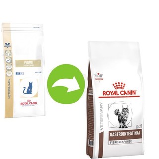 Royal Canin Fibre อาหารสำหรับแมวที่มีภาวะท้องผูก 2kg.แพคเกจใหม่