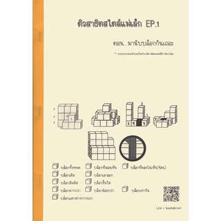 ติวสาธิตสไตล์แม่เล็ก EP.1 บล็อกสาธิต (หัวข้อสาธิต : บล็อกสาธ…