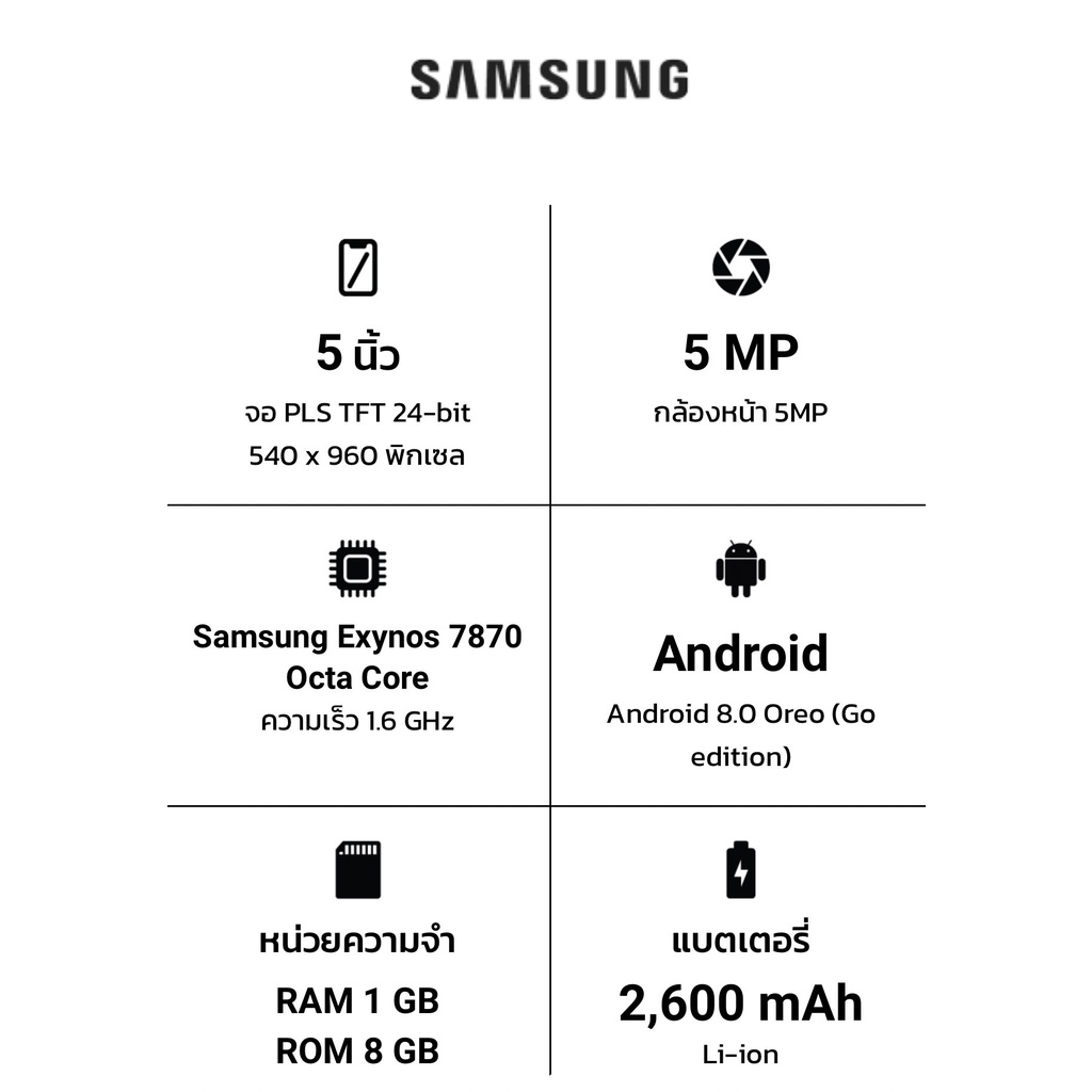 Samsung Galaxy A2 Core โทรศัพท์มือสองพร้อมใช้งาน เดิมๆ ราคาถูก(ฟรีชุด ...