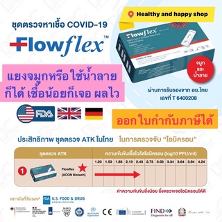 ชุดตรวจโควิด FLOWFLEX 2in1 ATK แยงจมูก และ น้ำลาย มีอย.ไทยใช้ในอเมริกา เชื้อน้อยก็ตรวจเจอ ออกใบกำกับภาษีได้