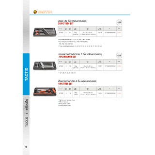 ชุดอุปกรณ์เครื่องมือช่าง TACTIX
