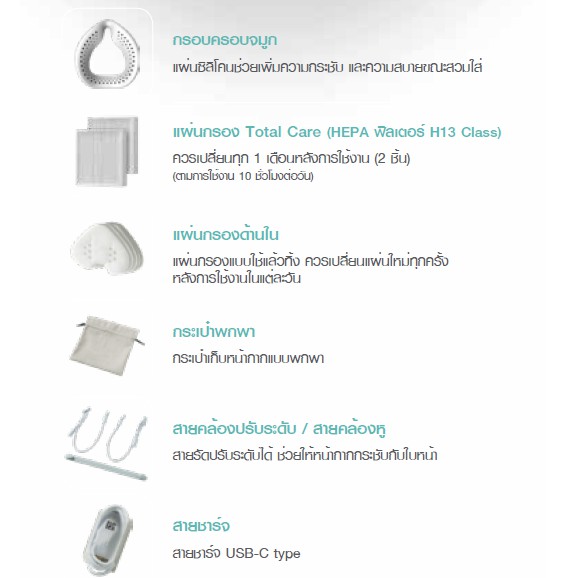 [สินค้าพร้อมส่ง][LG Puricare Wearable Air Purifier] อุปกรณ์เสริมสำหรับหน้ากากกรองอากาศ LG Puricare Wearable