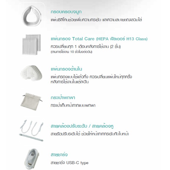 [สินค้าพร้อมส่ง][LG Puricare Wearable Air Purifier] อุปกรณ์เสริมสำหรับหน้ากากกรองอากาศ LG Puricare W