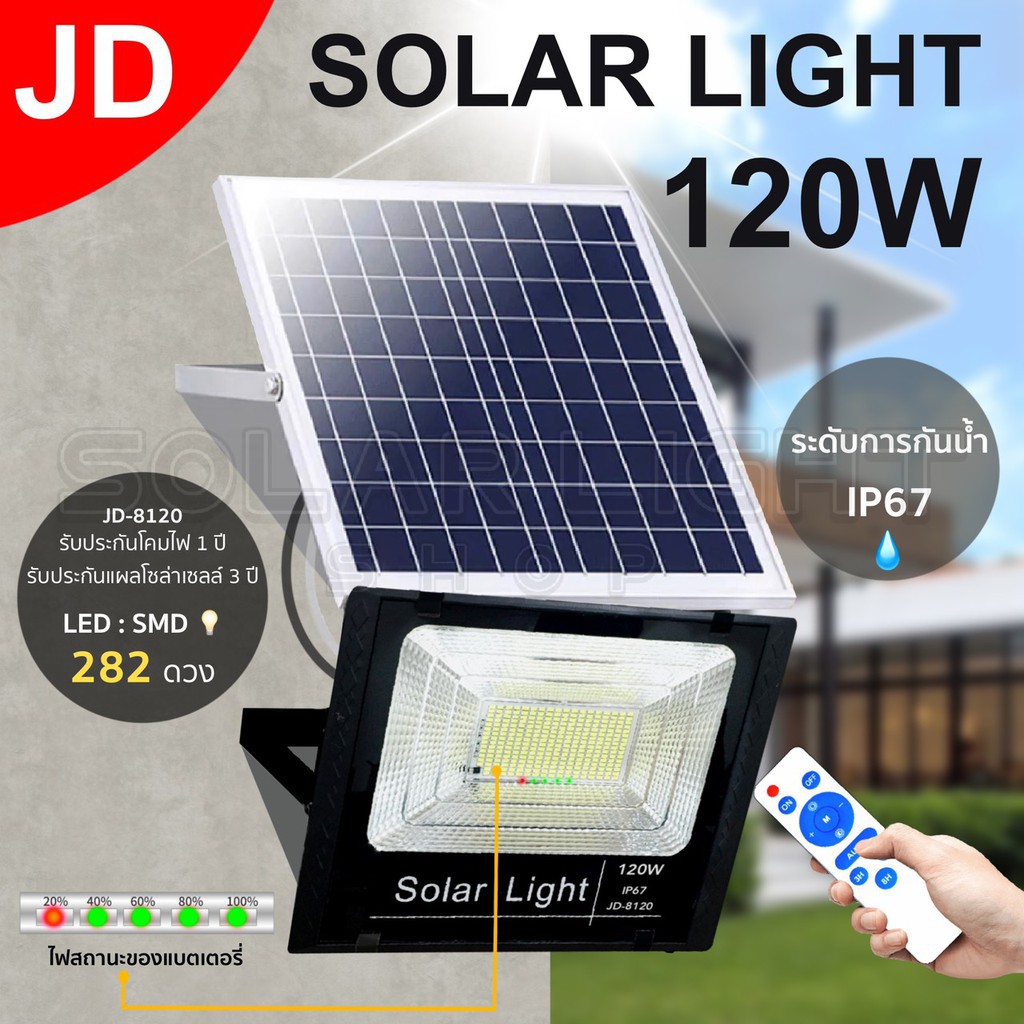 ♚7umbvug429120W Solar Light สปอร์ตไลท์ แท้จาก JD รุ่น JD-8120 โคมไฟพลังงานแสงอาทิตย์ แผงโซล่า ไฟโซล่าเซลล์ หลอดไฟประหยัด