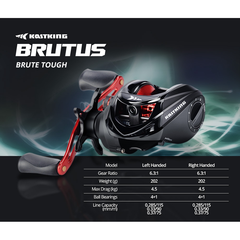 kastking brutus combo