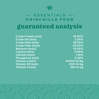 Oxbow Chinchilla Food อาหารชินชิลล่า 3/10/25 lb (1.36/4.53 kg/11.34kg)