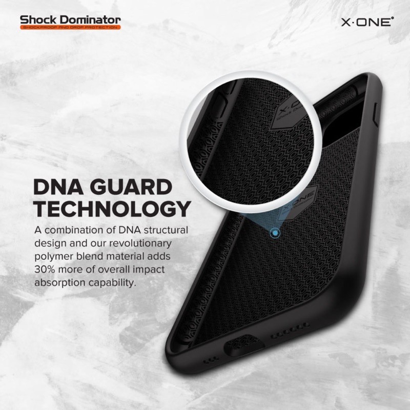 XONE Shock Dominator เคสกันกระแทก iP12ProMax, iP12Pro, iP12, iP11ProMax, iP11,iP XsMax รุ่นอื่น #8