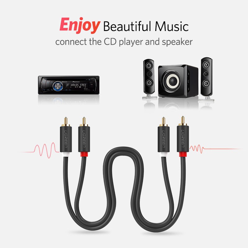 UGREEN สายเคเบิ้ลเสียงสเตอริโอเคลือบทอง 2RCA Male เชื่อมต่อเข้า 2RCA Male สําหรับ home theater