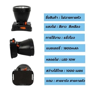 ไฟฉายคาดหัว LED ไฟฉาย ชาร์จได้ หมุนหรี่แสง ลุยฝนได้ กันน้ำ หม้อแบต ส่องกบ กรีดยาง Head Torch HLX ตรานก HL-620