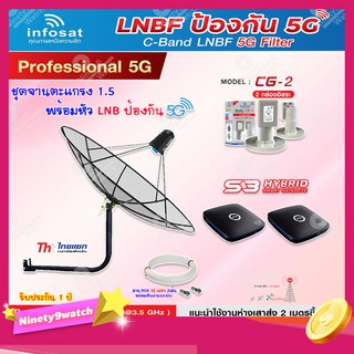 Thaisat C-Band 1.5M (ขางอยึดผนัง 50 cm.) + Infosat LNB C-Band 5G 2จุด รุ่น CG-2 + PSI S3 HYBRID 2 กล่อง+สายRG6 30 x2