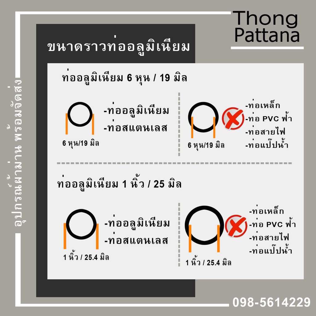 ขาจับราวผ้าม่าน ตุ๊ก