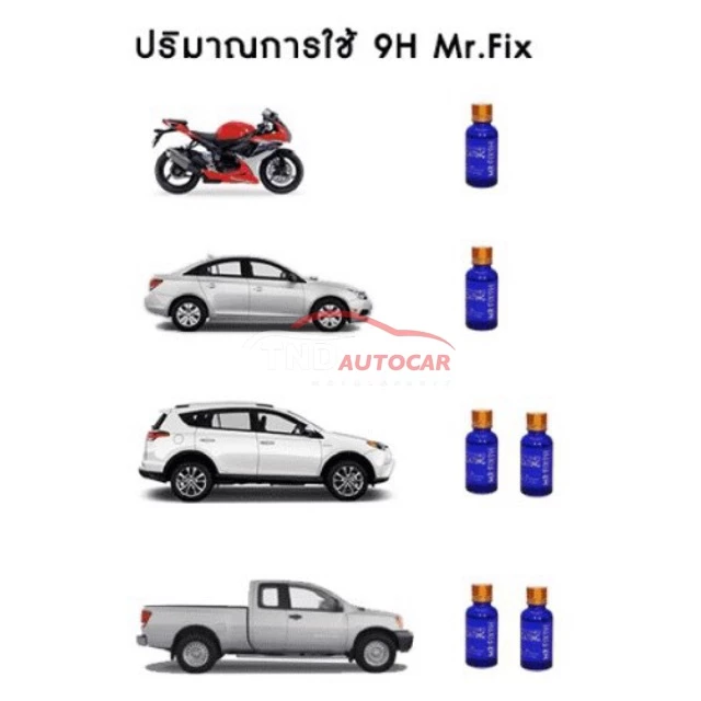[ส่งทันที] MR.FIX 9H/10H/12H+ น้ำยาเคลือบแก้วเซรามิกกราฟิน สูตรเข้มข้น ขนาด 30/50/60ml. AUTO CERAMICS COATING thumbnail 6