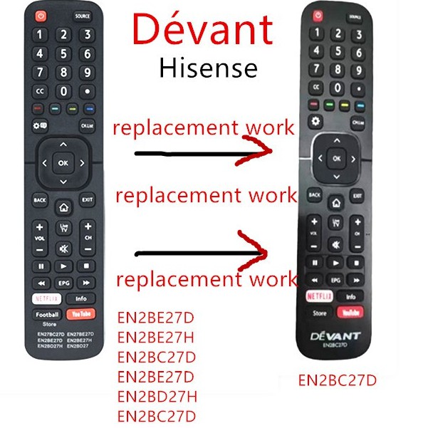 ใหม่ hisense Dévant สมาร์ททีวี hisense 6 in 1 เปลี่ยนทํางาน EN2BC27D รีโมทคอนโทรลสําหรับ Dévant LCD 