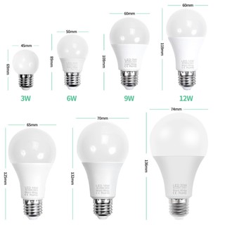 หลอดไฟ-มอก.หลอดไฟ LED Bulb5W9W13W24W หลอดไฟแอลอีดี ขั้วE27 ไฟ led LAMP แอลอีดีหลอดประหยัดไฟ