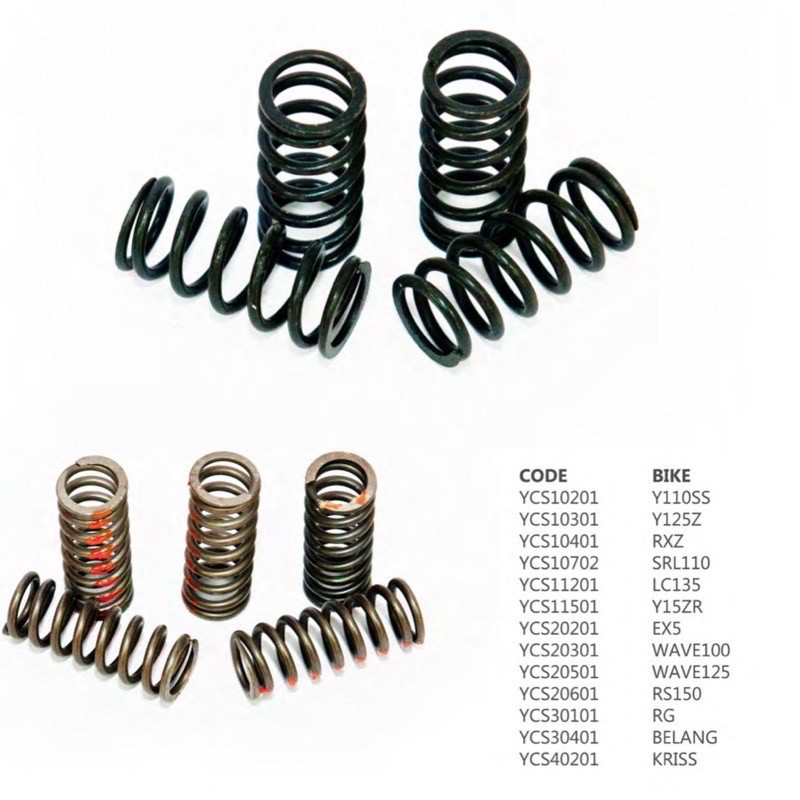 คลัตช์ SPRING RACING RS150 / Y15 / LC135 / Y110ss / RXZ / SRL110 / EX5 / WAVE100 / wave125 / RG / KR