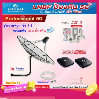 Thaisat C-Band 1.5M (ขางอยึดผนัง 53 cm.) + Infosat LNB C-Band 5G 2จุด รุ่น CG-2 + PSI S3 HYBRID 2 กล่อง + สายRG6 20 x2