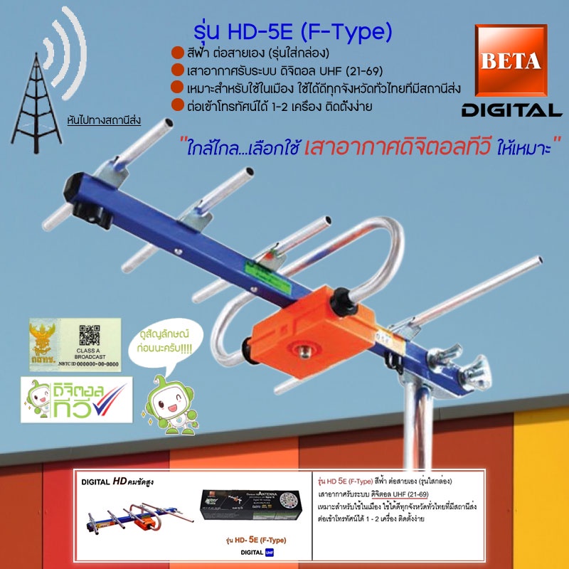 BETA เสาอากาศดิจิตอลทีวี UHF รุ่น HD-5E (F-Type) สีฟ้า ไม่รวมสาย (รุ่นใส่กล่อง)