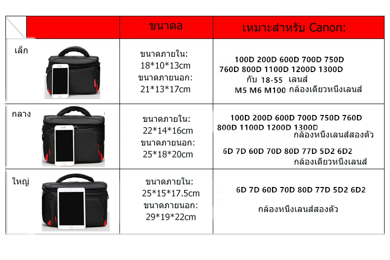 Canon Camera Bag กระเป๋ากล้อง DSLR แบบพกพาถ่ายภาพกระเป๋าสำหรับ คลาสสิกกล้องกระเป๋ากล้อง - รูปที่ 6