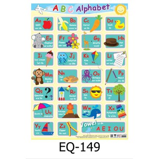 ABC Alphabet EQ-149 สื่อโปสเตอร์ภาพ กระดาษ หุ้มพลาสติก