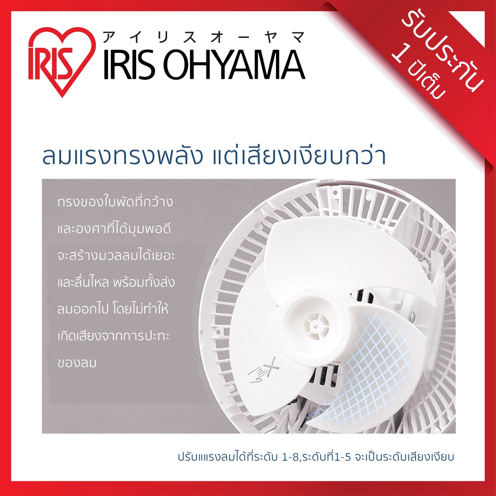 รูปภาพ 4