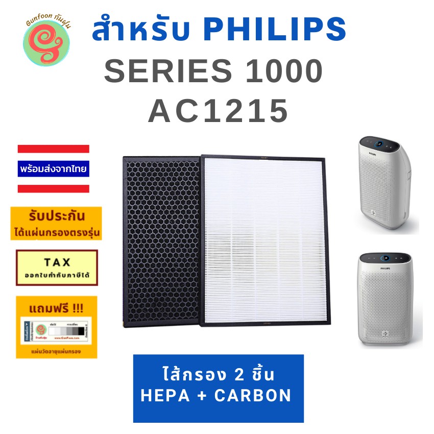 แผ่นกรองอากาศ เครื่องฟอกอากาศ Philips Series 1000 รุ่น AC1215 AC1215/20 ใช้ทดแทนแผ่นกรองฝุ่น HEPA filter และแผ่นกรอกลิ่น