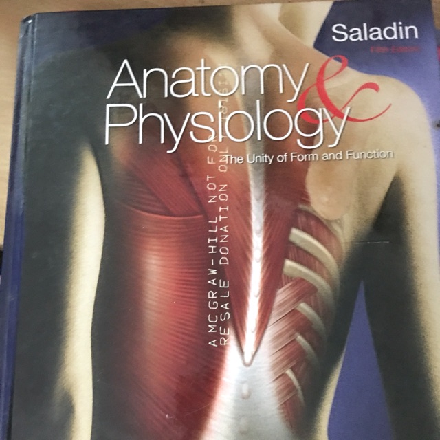 Textbook anatomy มือสองสภาพ 70%
