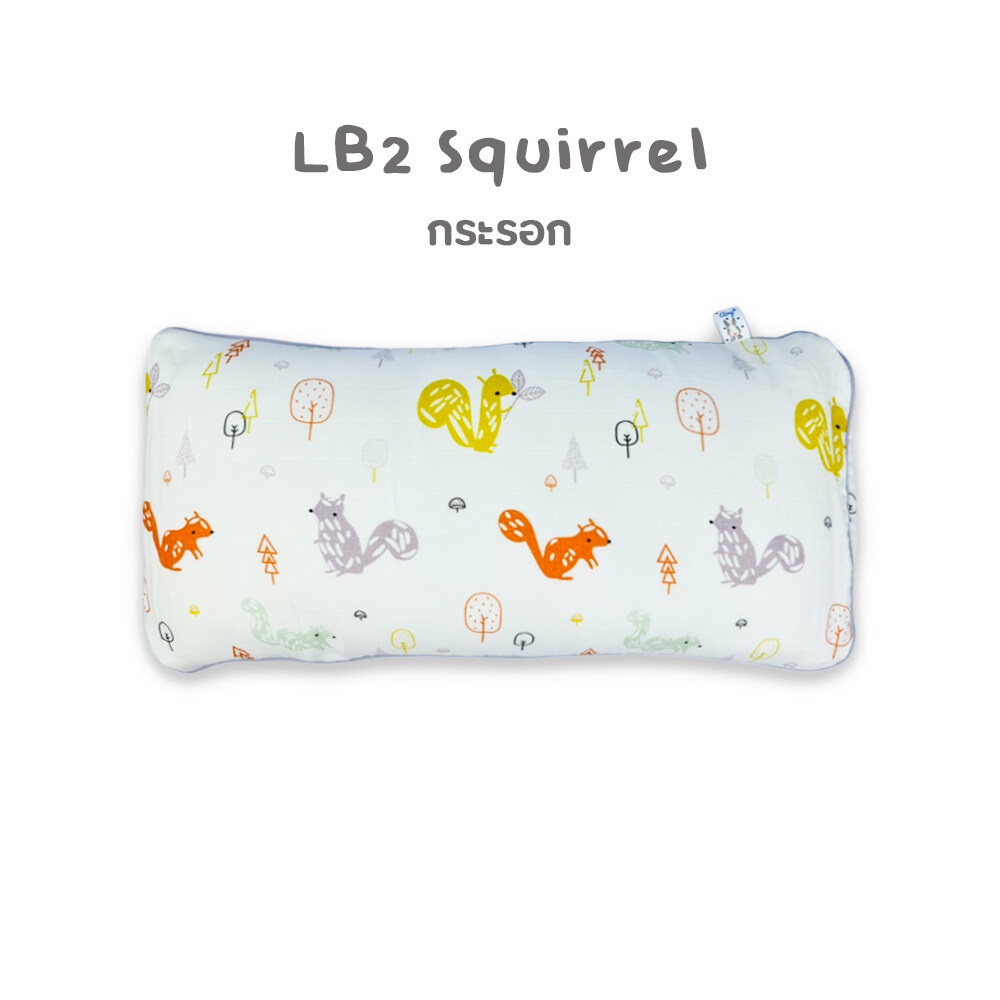 รูปภาพ 6