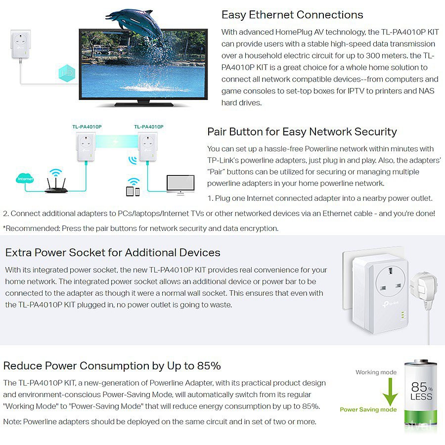 TP-Link TL-PA4010P AV600 Powerline Homeplug Adapters Starter Kit 50Sj |  Shopee Thailand