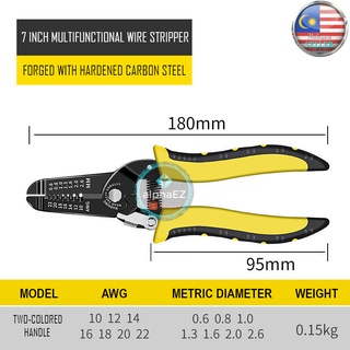 Tools คีมตัดสายเคเบิล อเนกประสงค์ DIY สําหรับรถยนต์