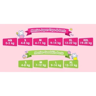 Merries ผ้าอ้อมเด็ก ชนิดกางเกง แพมเพิส ผ้าอ้อม แพมเพิสแบบกางเกง ผ้าอ้อมMerries