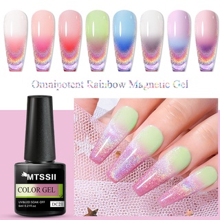 MTSSII เจลแม่เหล็ก เปลี่ยนสีตามอุณหภูมิ สีรุ้ง 6ml