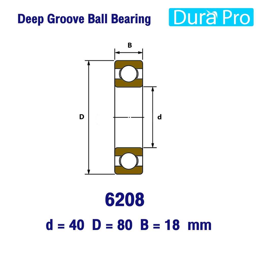 6206 6207 6208 6209 6210 6211 KOYO ตลับลูกปืนเม็ดกลมร่องลึก ฝาเปิด (Deep Groove Ball Bearing) โดย Dura Pro ราคา ถูกที่สุด ดีลบีเคเค แกลเลอรีภาพที่ 6