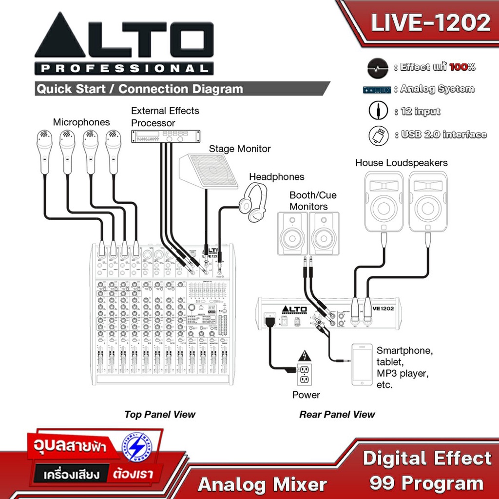 ALTO LIVE-1202 มิกเซอร์ เครื่องรวมสัญญาณ 99โปรแกรม FX-DSP Analog Mixer input 12Ch 3-7 EQ มิกซ์อนาล็อก เครื่องเสียง