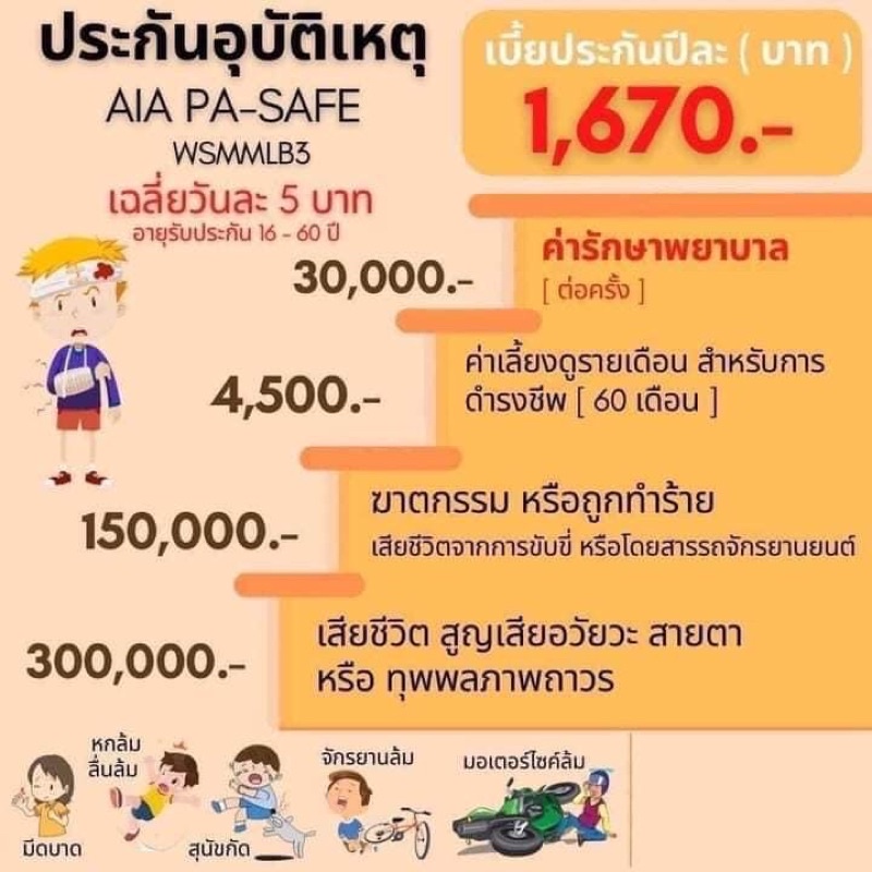 ประกันอุบัติเหตุAIA เริ่มต้นวันละ5บาท❤️