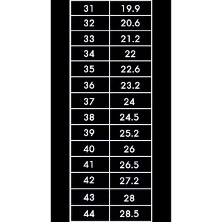 Mashare รองเท้านักเรียน มาแชร์ รองเท้าผ้าใบนักเรียนทรงนันยาง