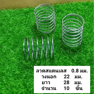 สปริงกดสแตนเลสลวด0.8