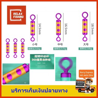 ลูกหมุนซับแรง ช่วยลดแรงการกระชากของสายหน้า