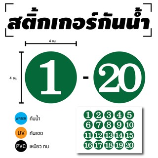 STICKER สติกเกอร์ สติ้กเกอร์กันน้้ำ ติดประตู,ผนัง,กำแพง(ป้ายตัวเลข 1-20) พื้นเขียวเลขขาว 1 A4 ได้รับ 20 ดวง [รหัส D-057]