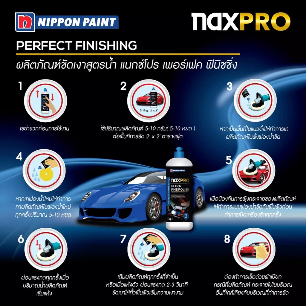 Naxpro น้ำยาขัดสีรถยนต์สูตรน้ำเกรด Premium 1kg 3 Step ขัดง่ายให้ความเงามากสุดสำหรับคนรักรถ thumbnail 5