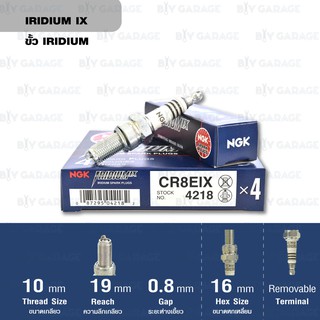 NGK หัวเทียนขั้ว Iridium CR8EIX 1 หัว ใช้สำหรับมอเตอร์ไซค์บิ๊กไบค์ CBR150, Ninja250, Ninja300, R3, MT-03 - Made in Japan