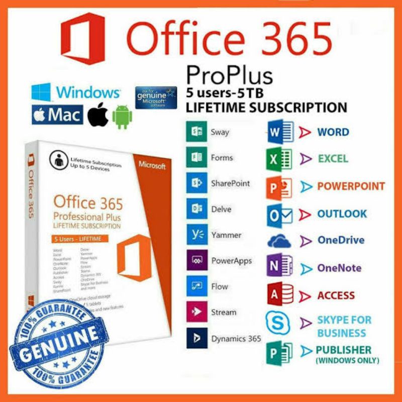 microsoft office 365 lifetime uk