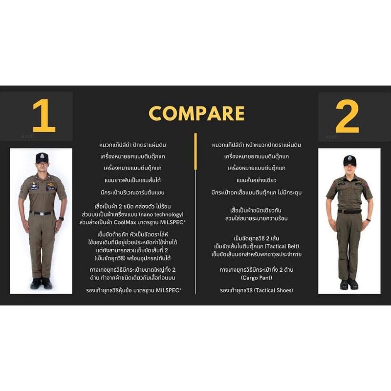 รองเท้าหุ้มข้อสั้นสีดำ รุ่น POLICE รองเท้าประกอบเครื่องแบบ (ระเบียบใหม่)ของ BOGIE.1เเท้100%