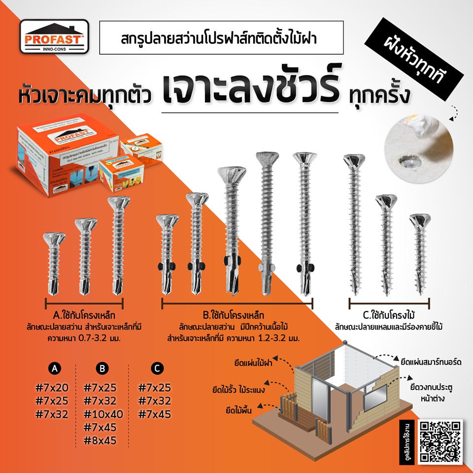 Profast สกรูยึดไม้ฝา โปรฟาส ไฟเบอร์ซีเมนต์ สกรูยึดไม้พื้น ไม้ฝา ไม้ระแนง ไม้รั้ว ไม้เชิงชาย