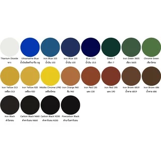 สีฝุ่น สีผง Pigment(ขาว,ฟ้า,น้ำเงิน,เขียว,เหลือง,ส้ม,แดง,น้ำตาล,ดำ,เขม่าดำ)หมึกพิมพ์,พลาสติก,ยาง,เท็กซ์ไทล์,สี ขนาด 500G