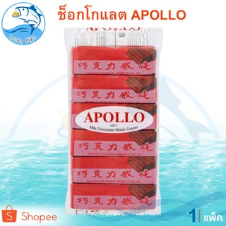 Apollo เวเฟอร์เคลือบช็อกโกแลต 1แพ็ค 12ชิ้น ขนมเวเฟอร์เคลือบช็อกโกแลต อพอลโล่ ขนมเวเฟอร์ ขนม ขนมนำเข้า ของฝาก